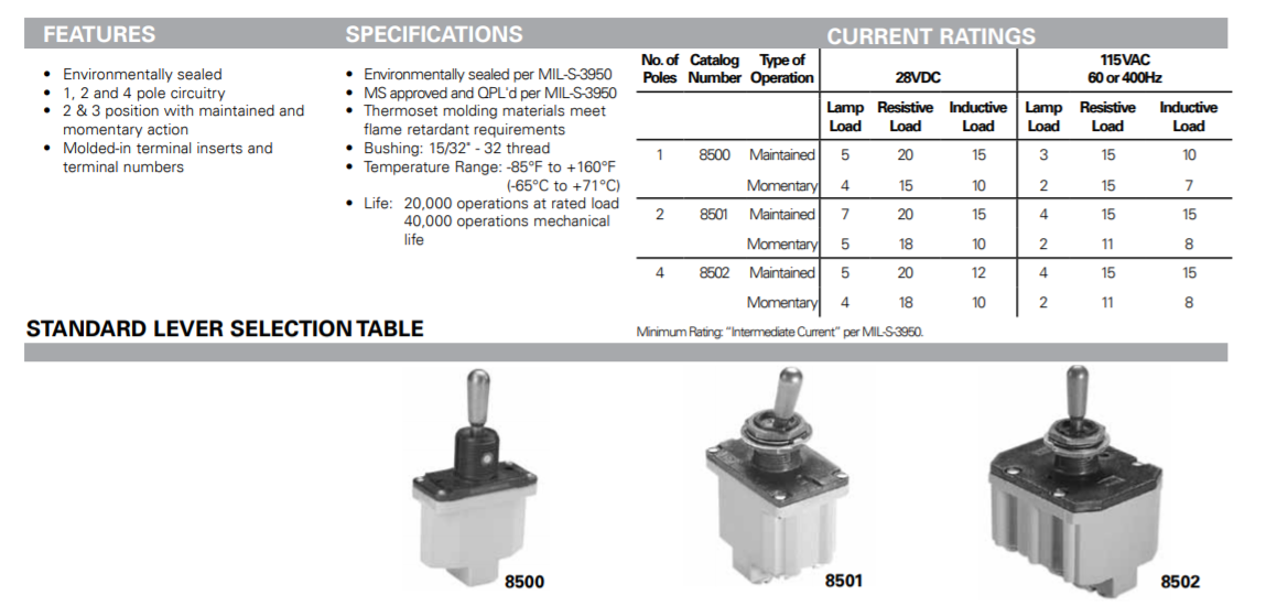 5f4f00fe6cdf5.png 8500.png