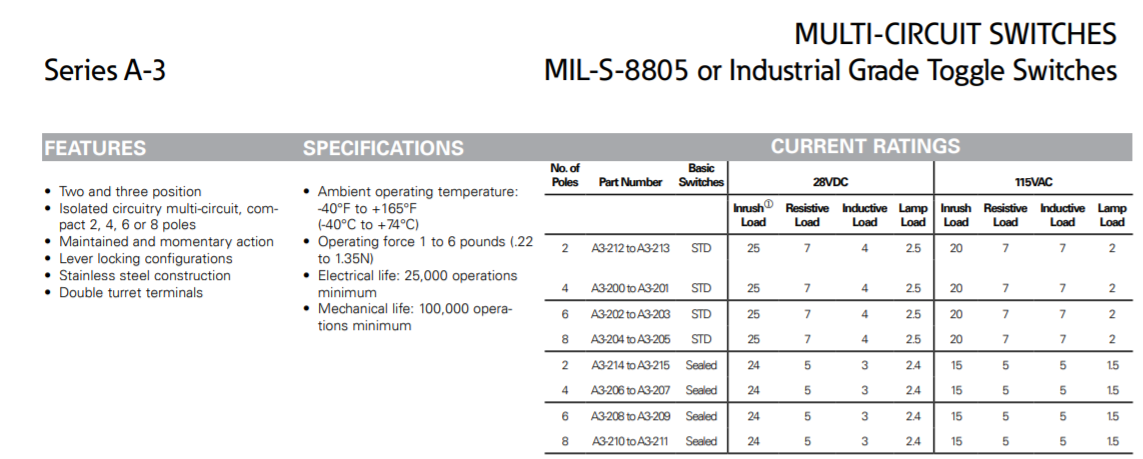 5f504b4db49a0.png A-3.png