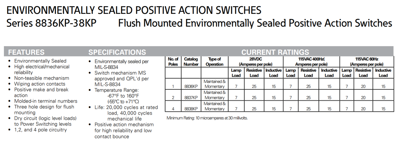 5f519b59d5b5c.png 123.png